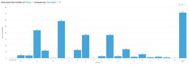 Data Analysis Assignment1.png